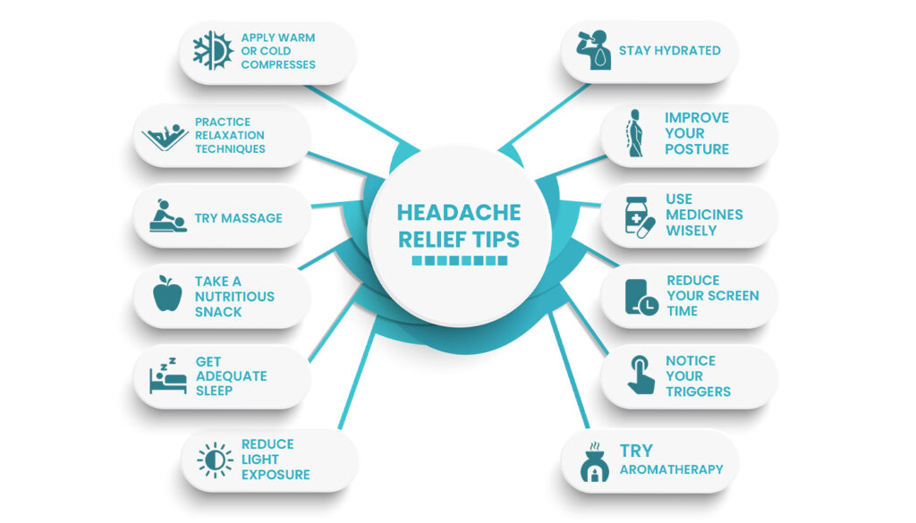 Headache Relief Tips infographic