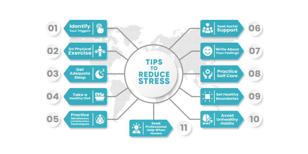 Tips to reduce stress